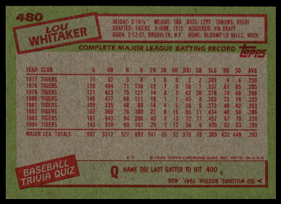 1985 Topps #480 Lou Whitaker