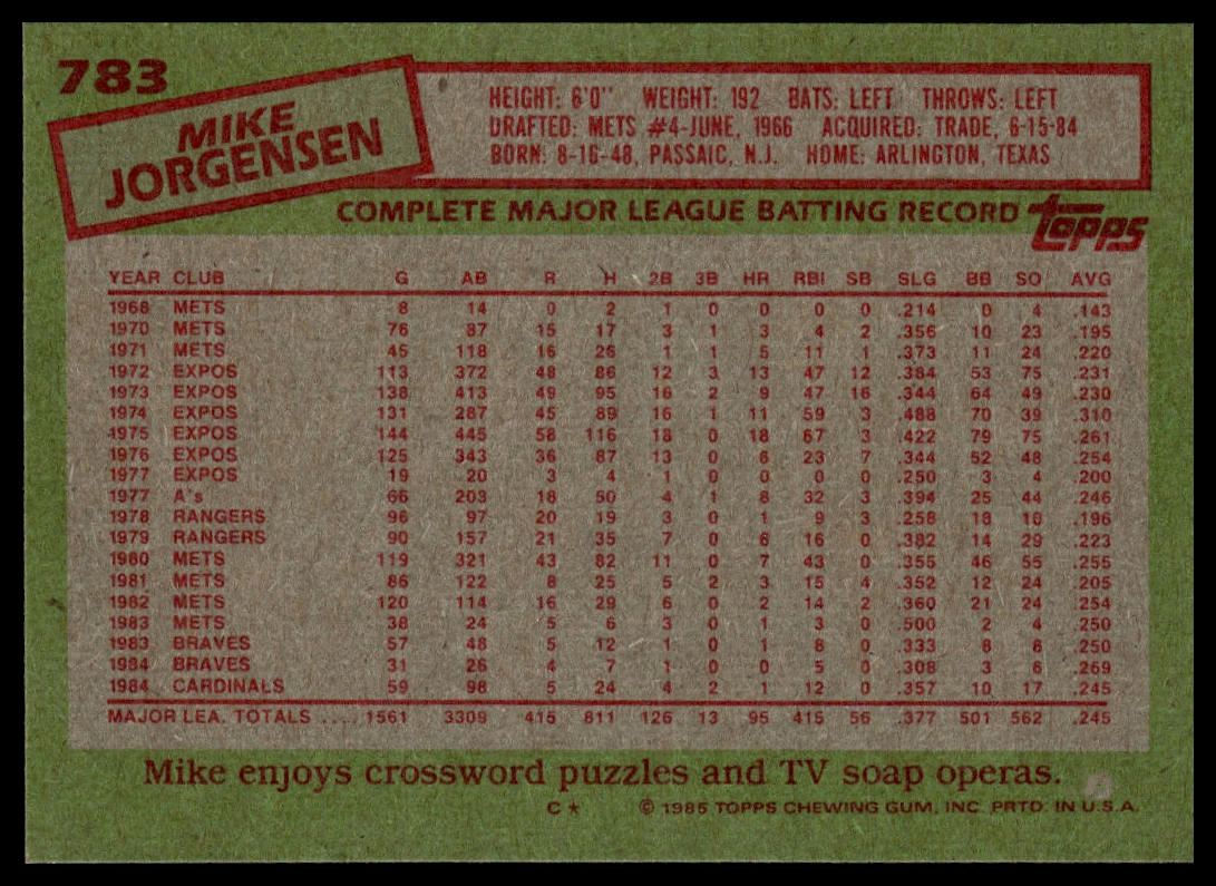 1985 Topps #783 Mike Jorgensen