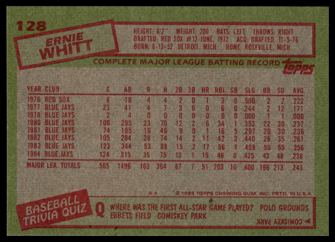 1985 Topps #128 Ernie Whitt