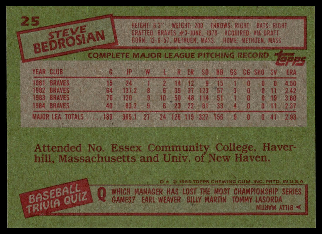 1985 Topps #25 Steve Bedrosian
