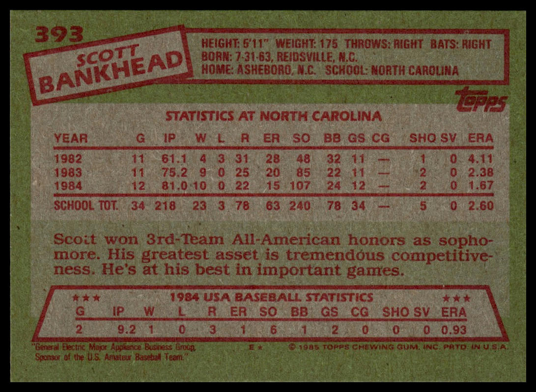 1985 Topps #393 Scott Bankhead