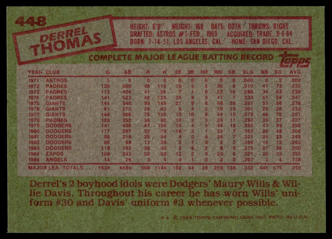 1985 Topps #448 Derrel Thomas