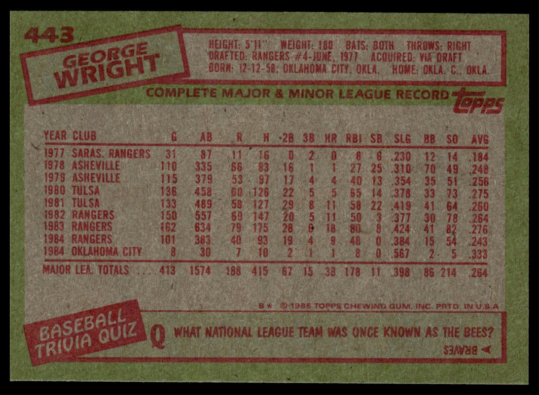 1985 Topps #443 George Wright