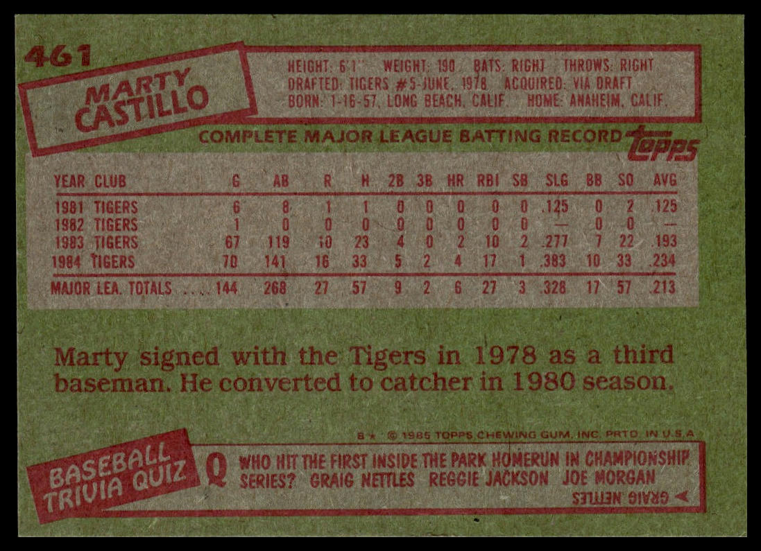 1985 Topps #461 Marty Castillo
