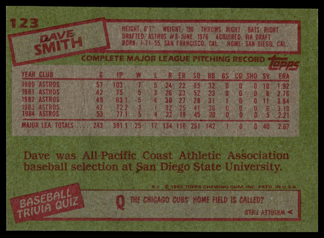 1985 Topps #123 Dave Smith