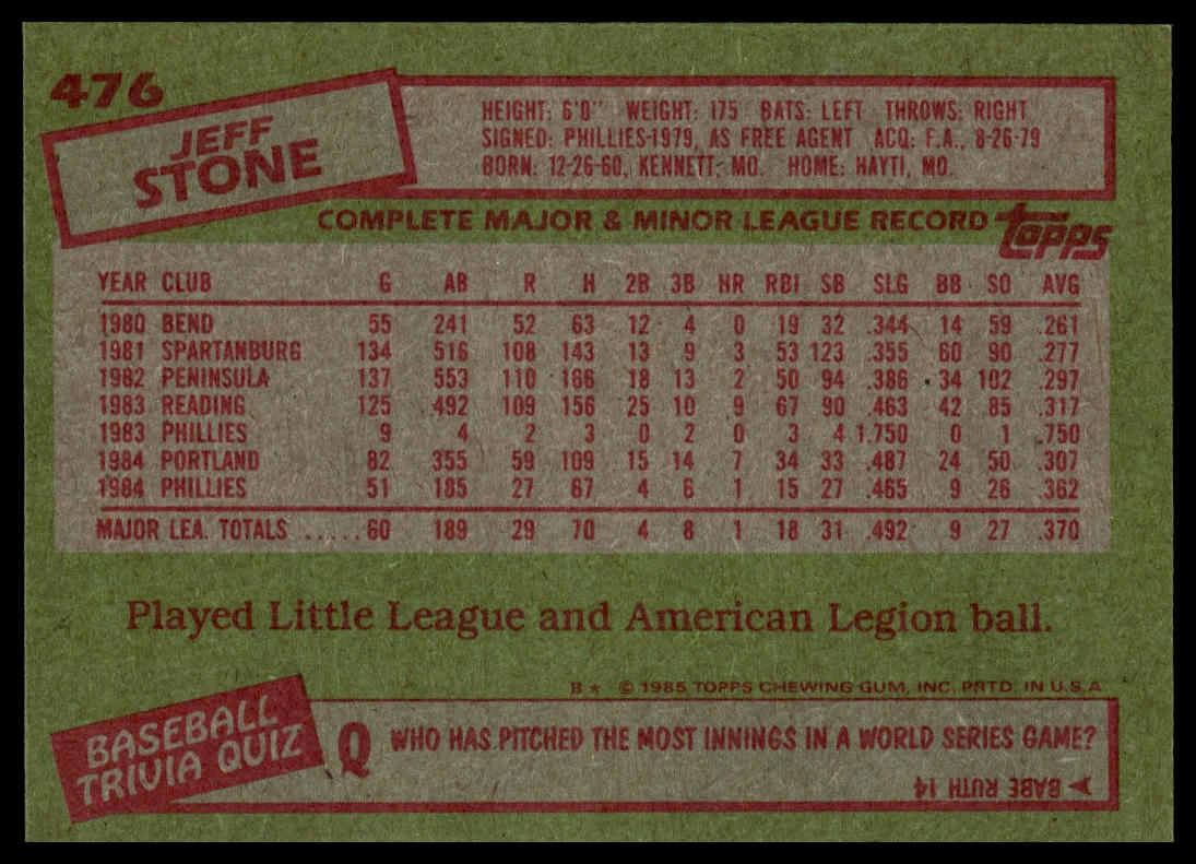 1985 Topps #476 Jeff Stone