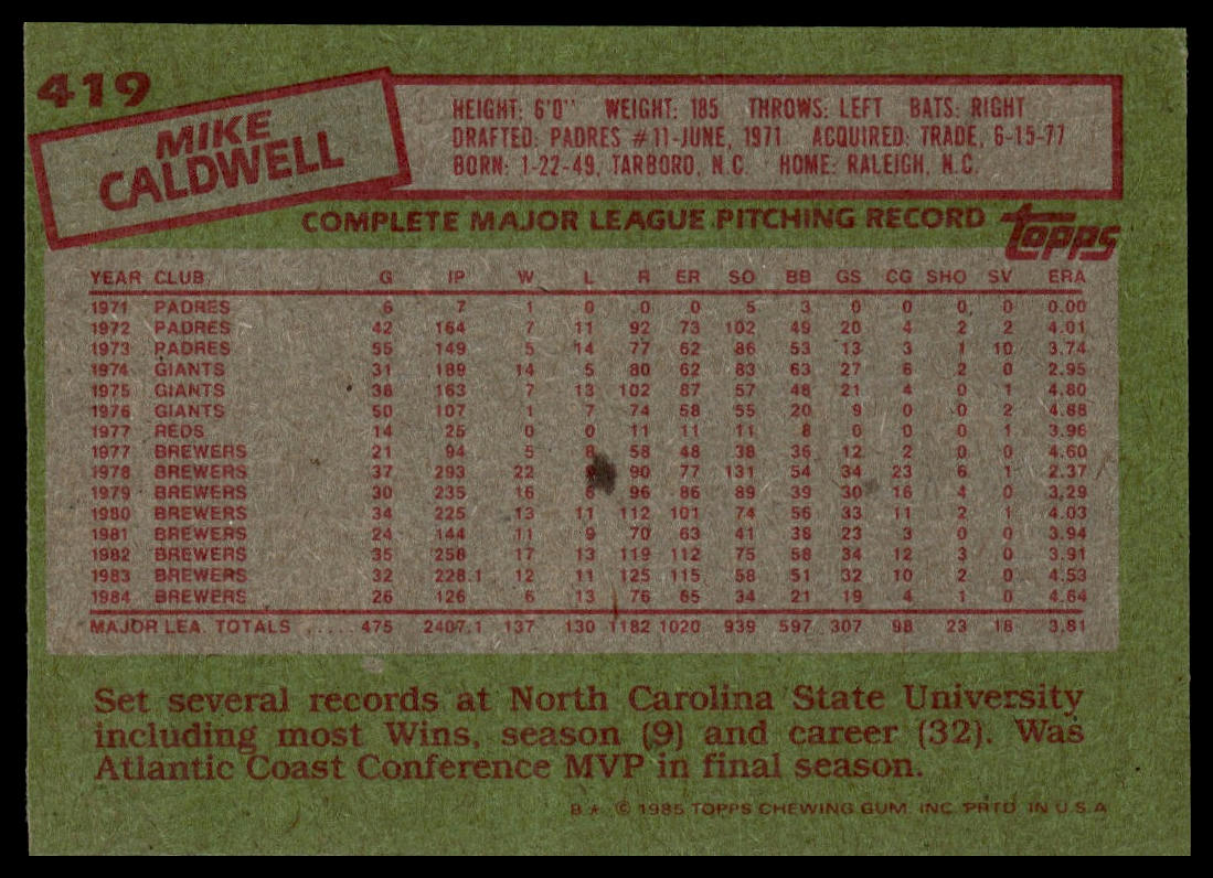 1985 Topps #419 Mike Caldwell