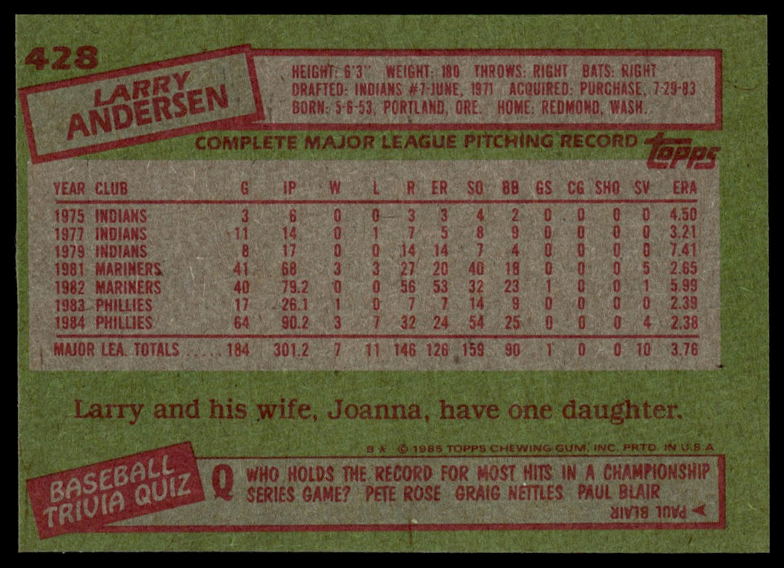 1985 Topps #428 Larry Andersen