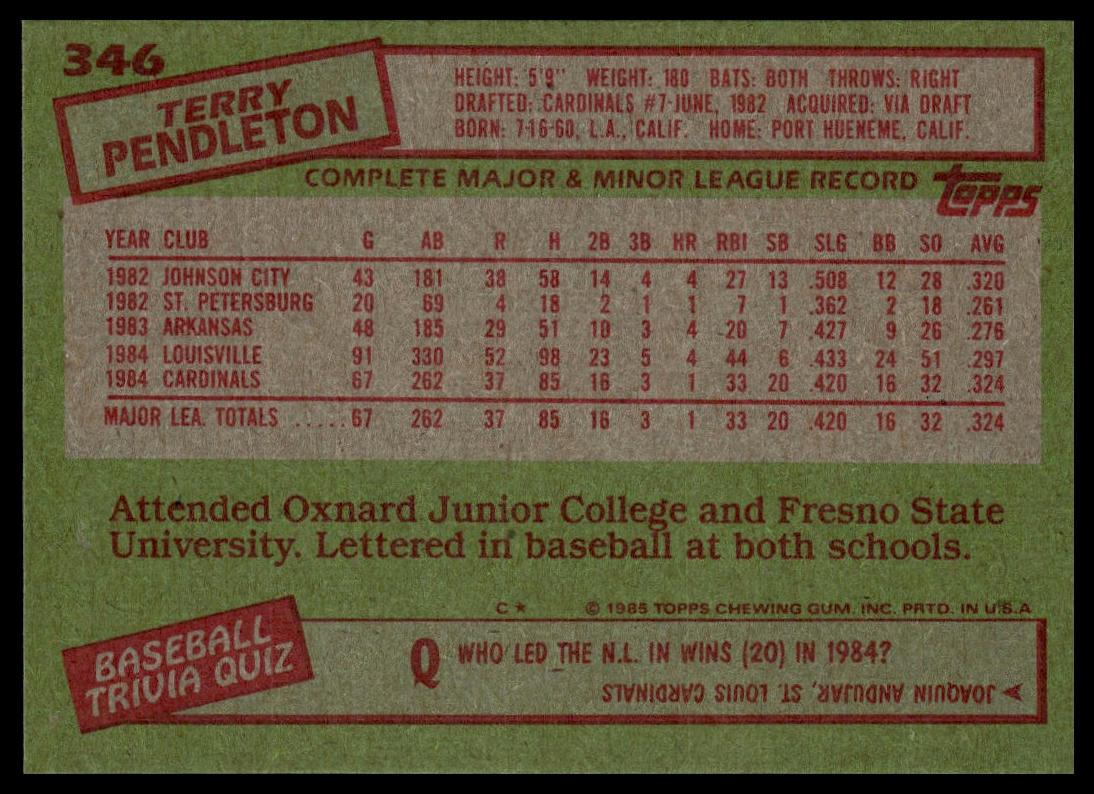 1985 Topps #346 Terry Pendleton