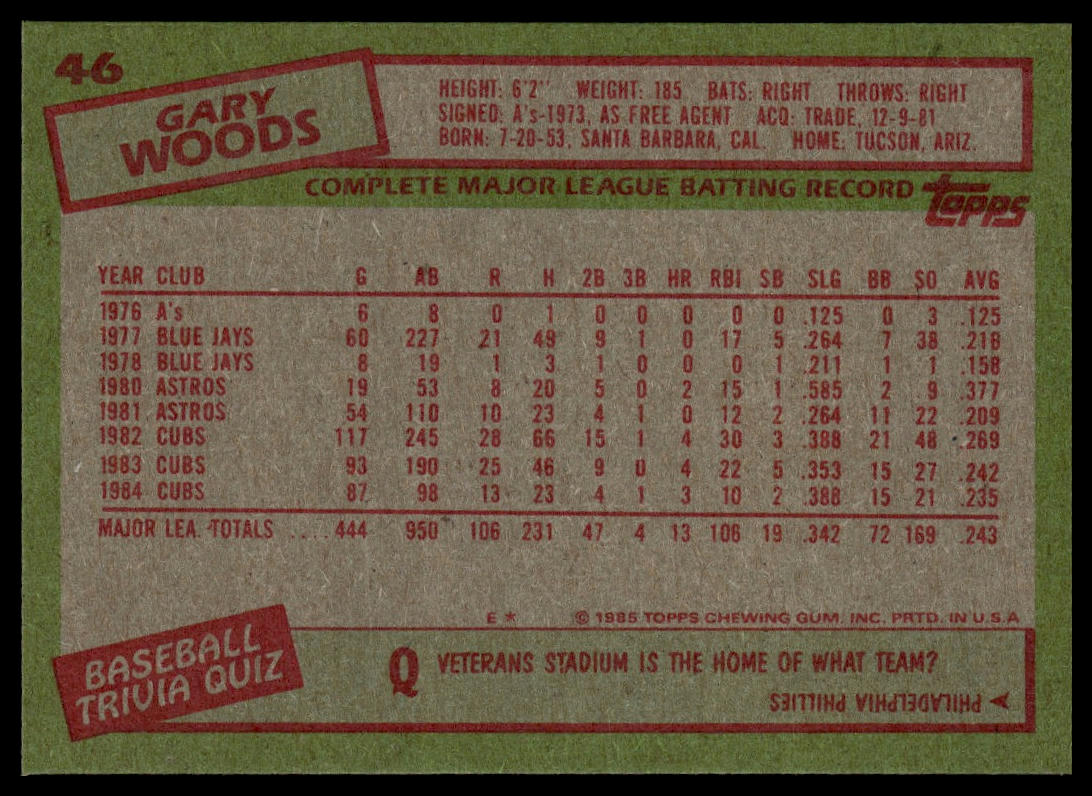 1985 Topps #46 Gary Woods