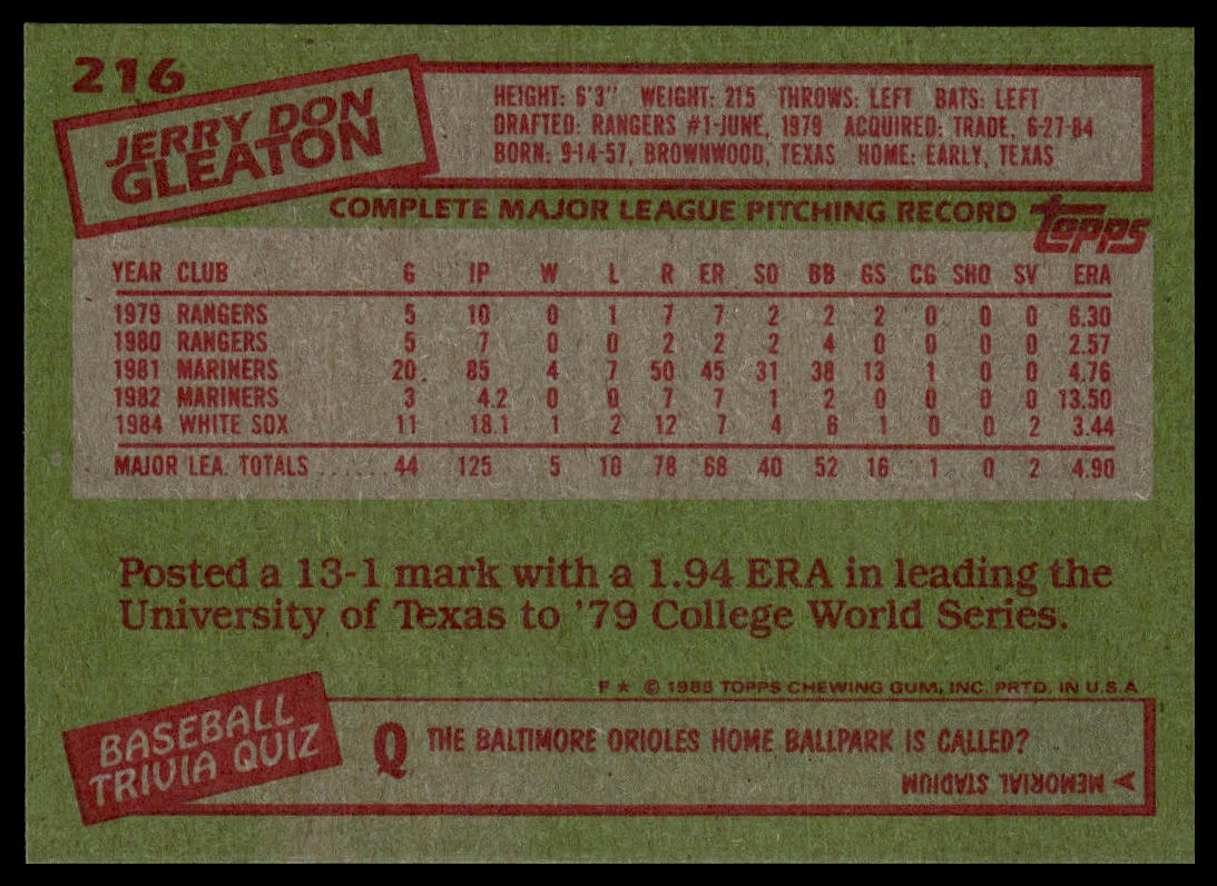 1985 Topps #216 Jerry Don Gleaton