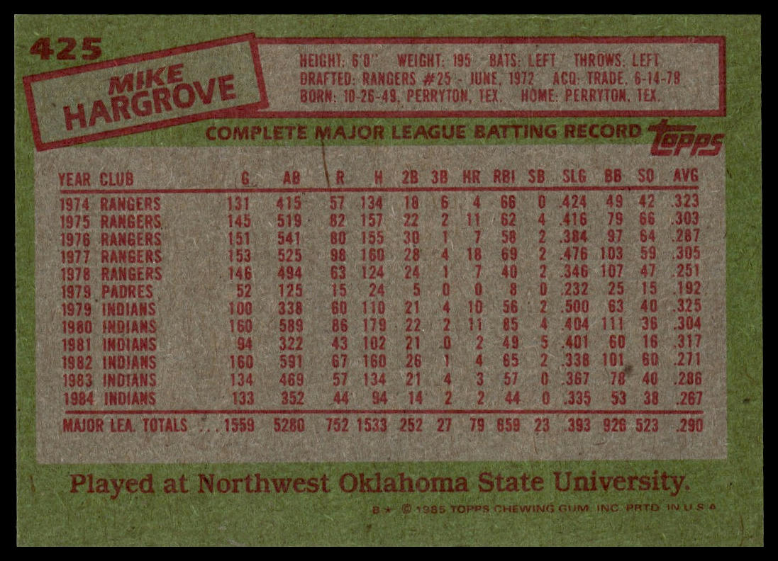 1985 Topps #425 Mike Hargrove