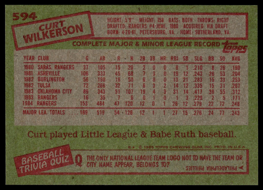 1985 Topps #594 Curt Wilkerson