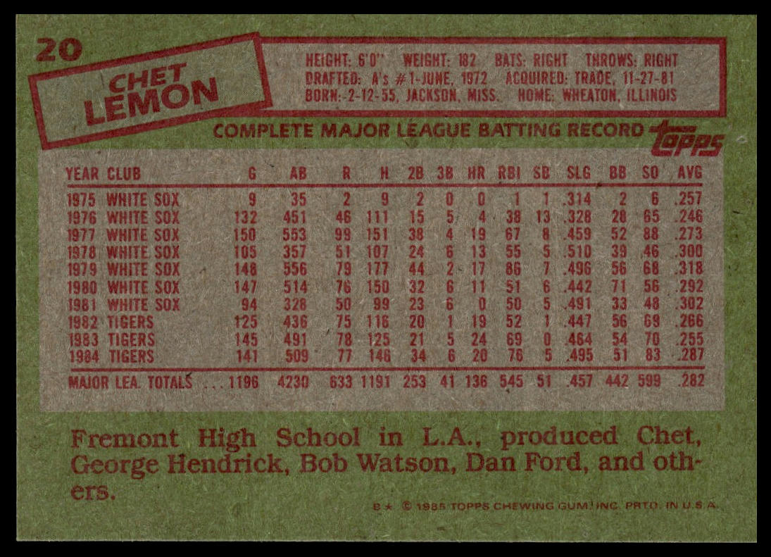 1985 Topps #20 Chet Lemon