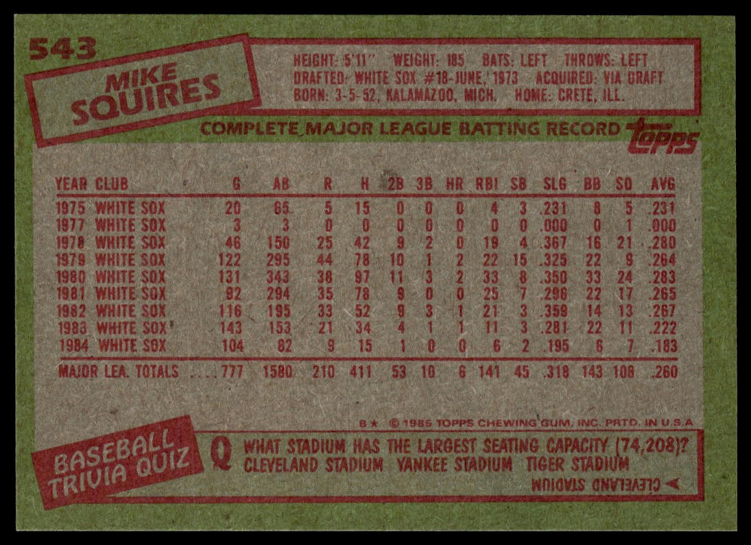 1985 Topps #543 Mike Squires