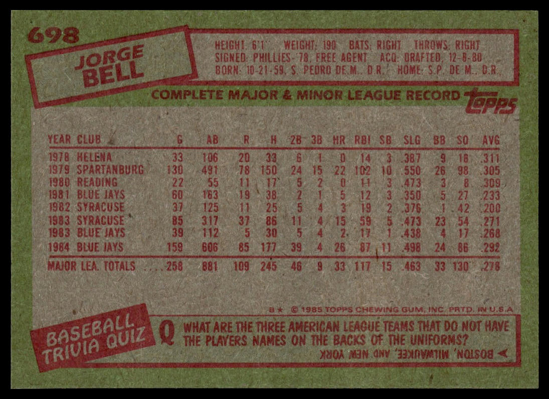 1985 Topps #698 Jorge Bell