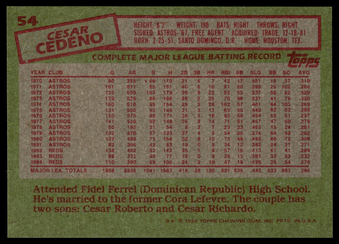 1985 Topps #54 Cesar Cedeno