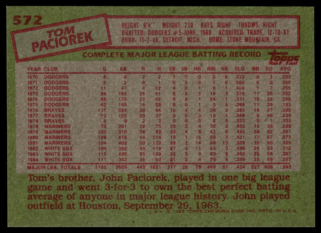 1985 Topps #572 Tom Paciorek