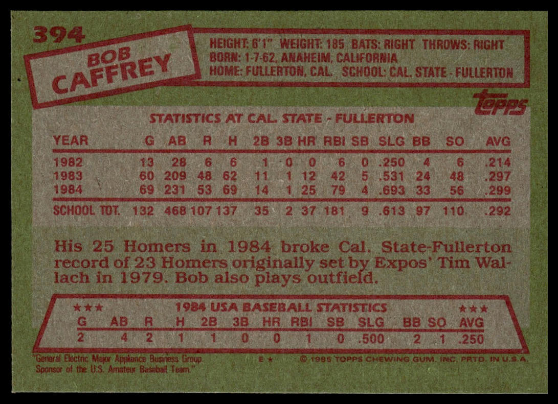 1985 Topps #394 Bob Caffrey