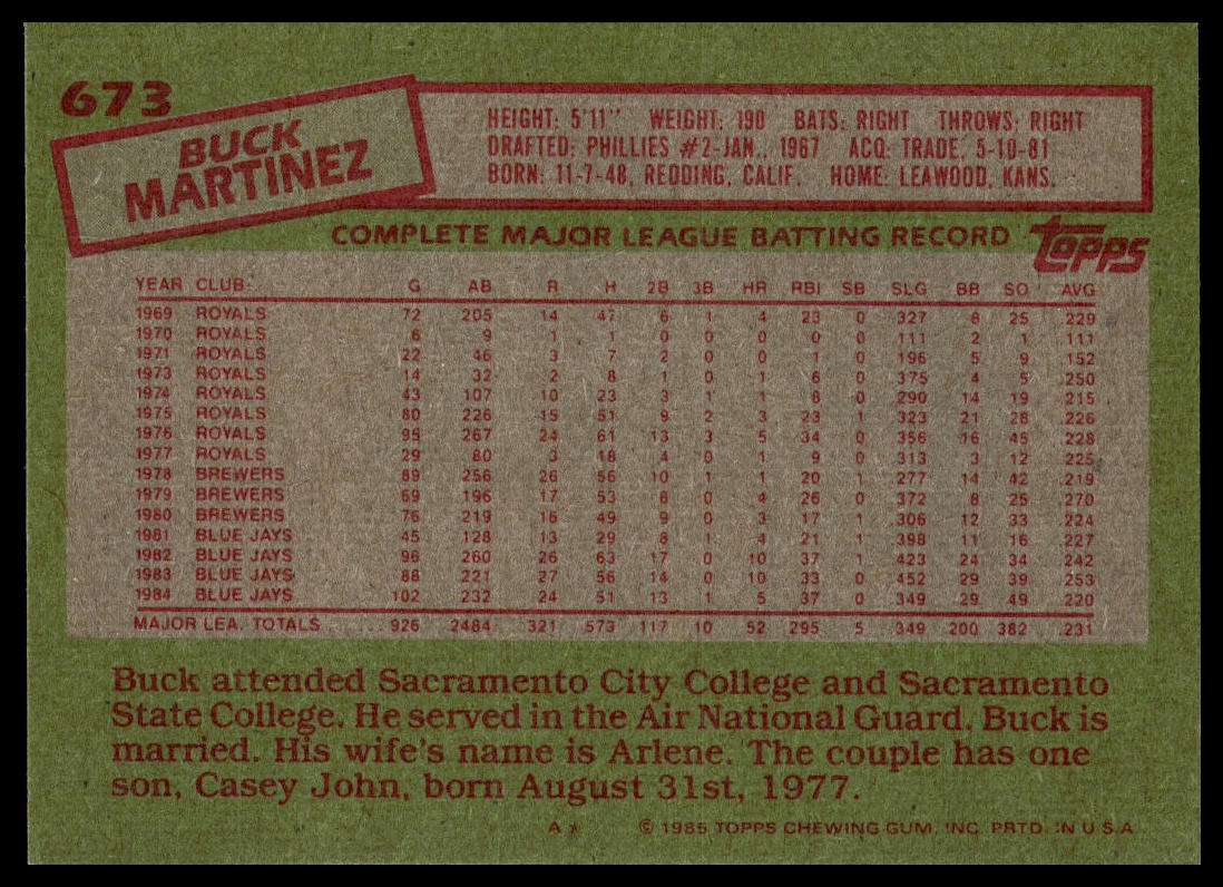 1985 Topps #673 Buck Martinez