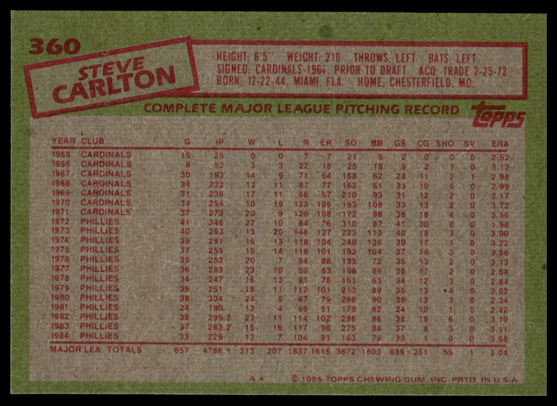 1985 Topps #360 Steve Carlton