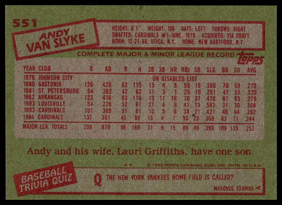 1985 Topps #551 Andy Van Slyke
