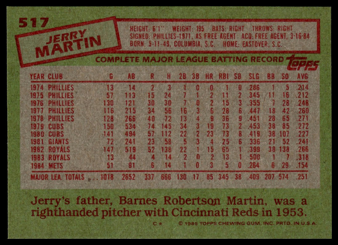 1985 Topps #517 Jerry Martin