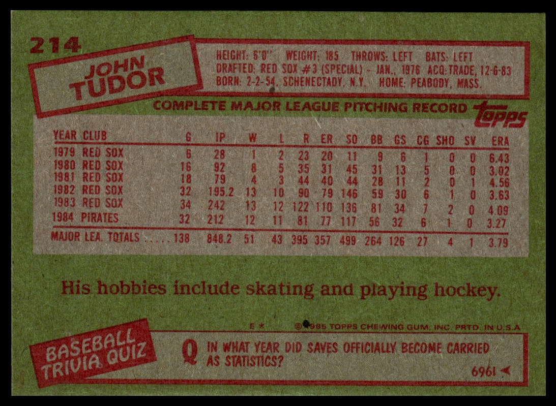 1985 Topps #214 John Tudor