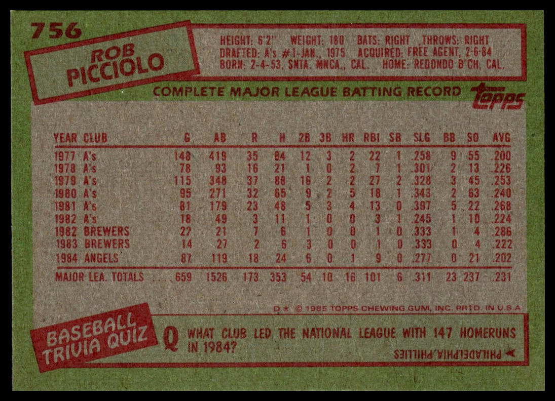 1985 Topps #756 Rob Picciolo
