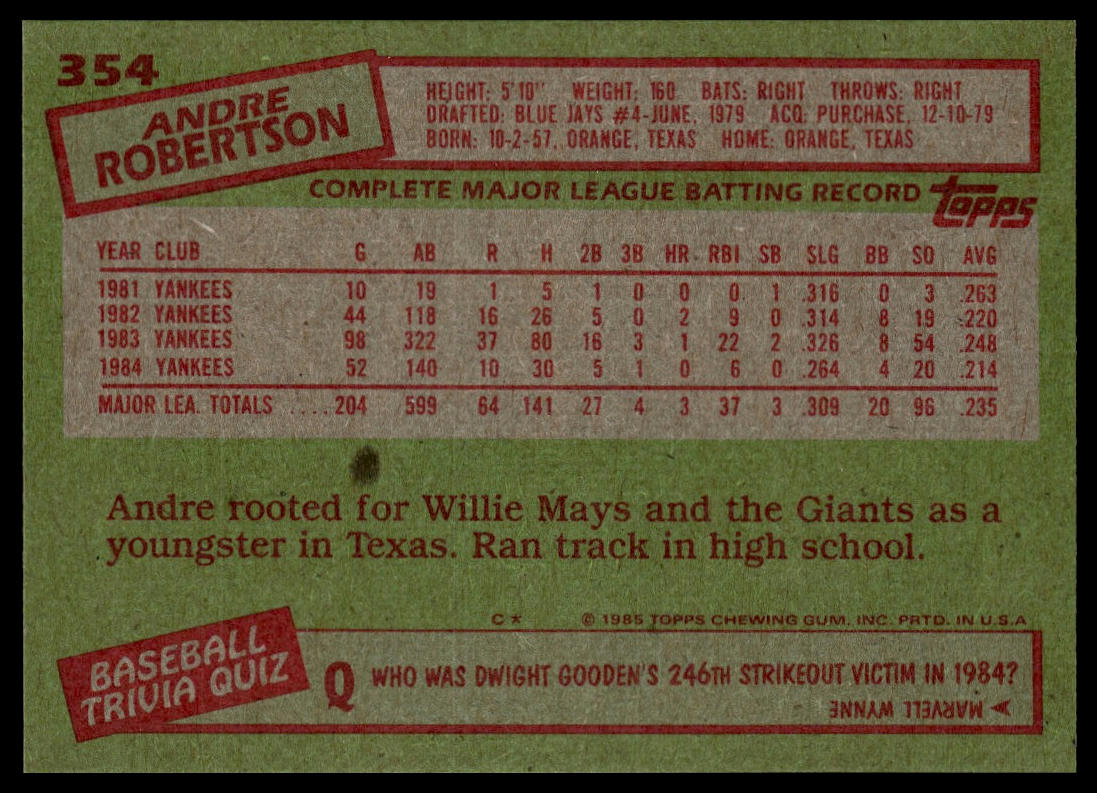 1985 Topps #354 Andre Robertson