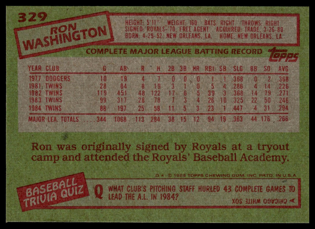 1985 Topps #329 Ron Washington