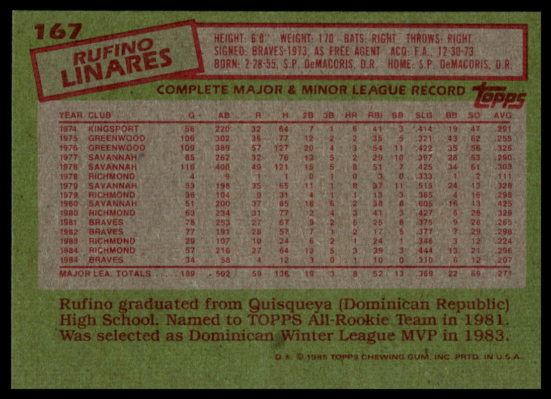 1985 Topps #167 Rufino Linares