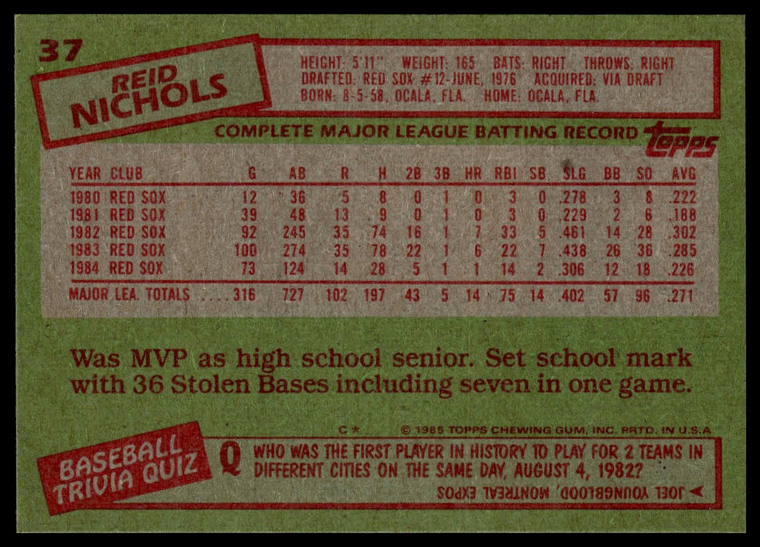 1985 Topps #37 Reid Nichols