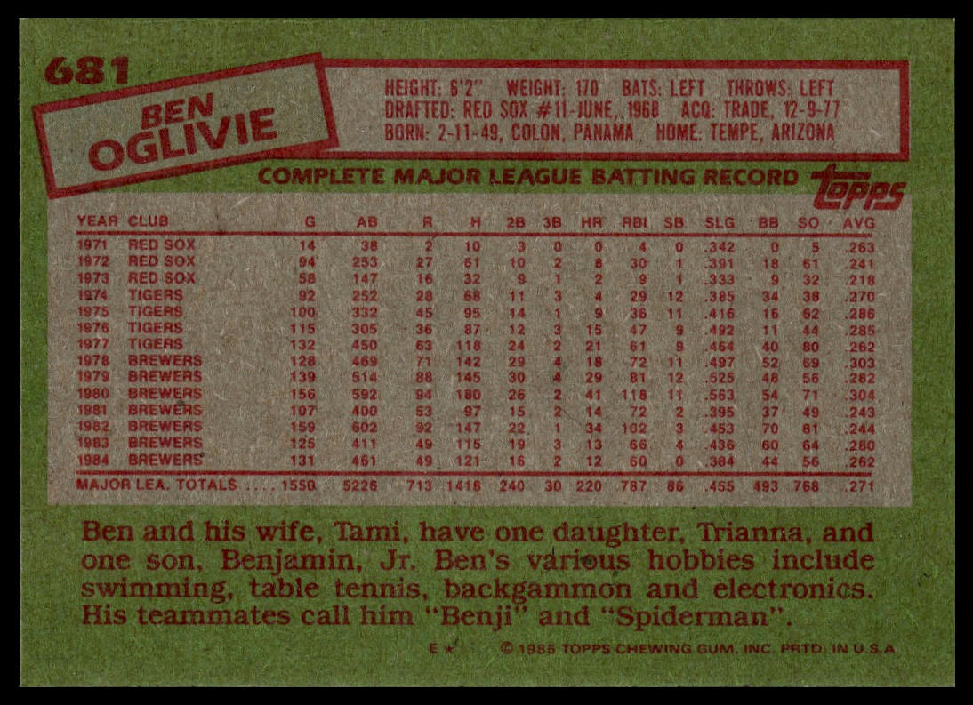 1985 Topps #681 Ben Oglivie