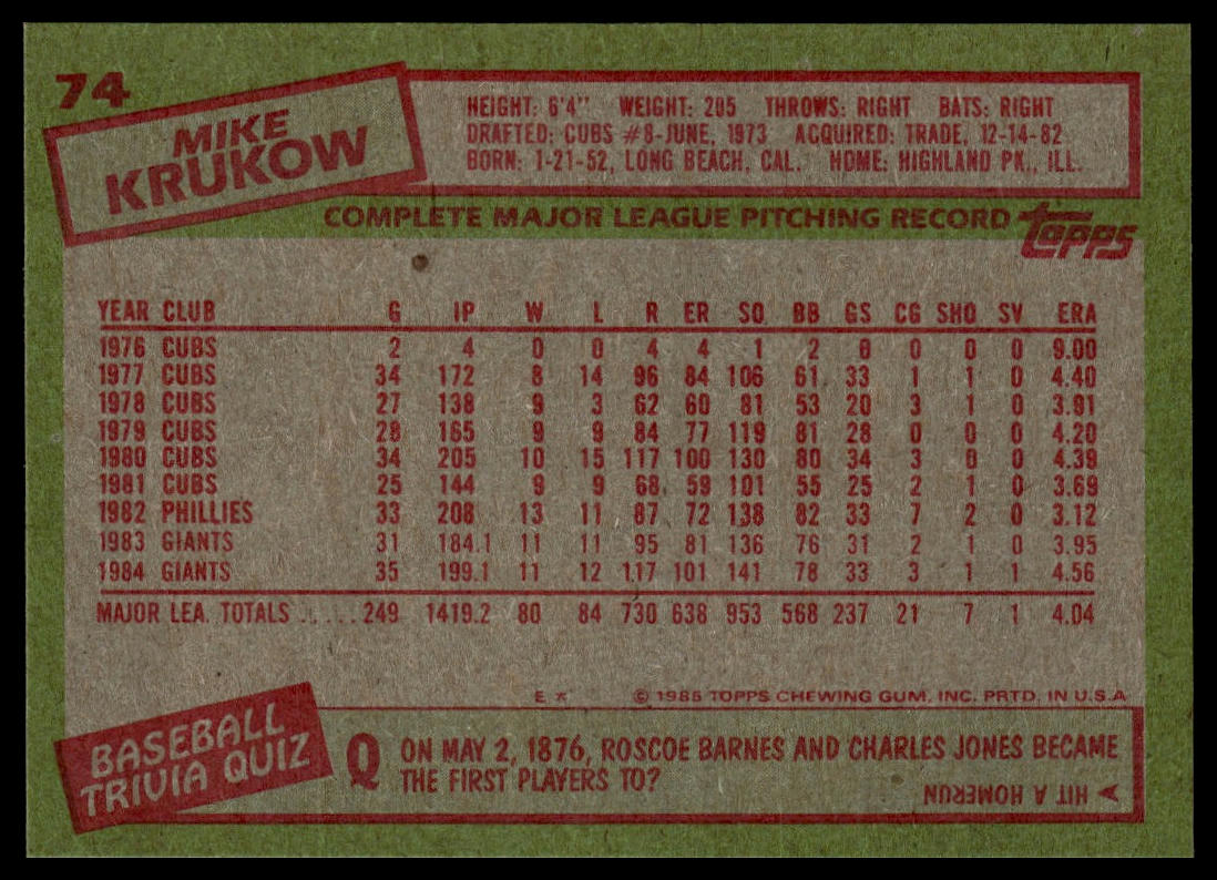 1985 Topps #74 Mike Krukow