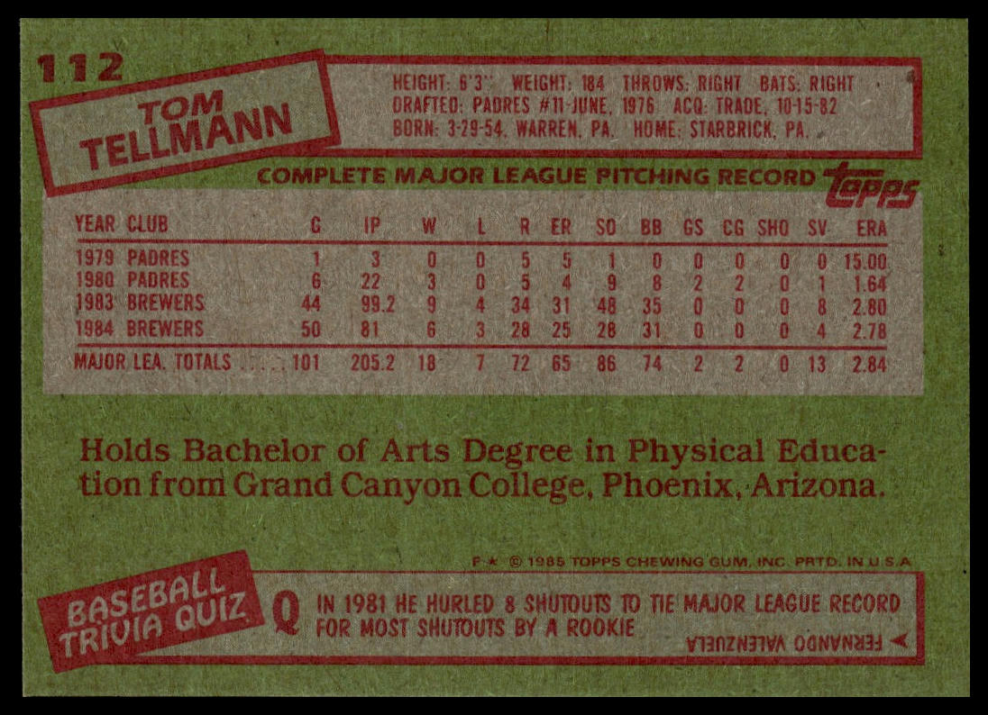 1985 Topps #112 Tom Tellmann