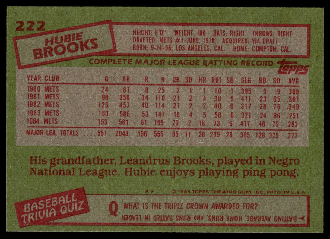 1985 Topps #222 Hubie Brooks