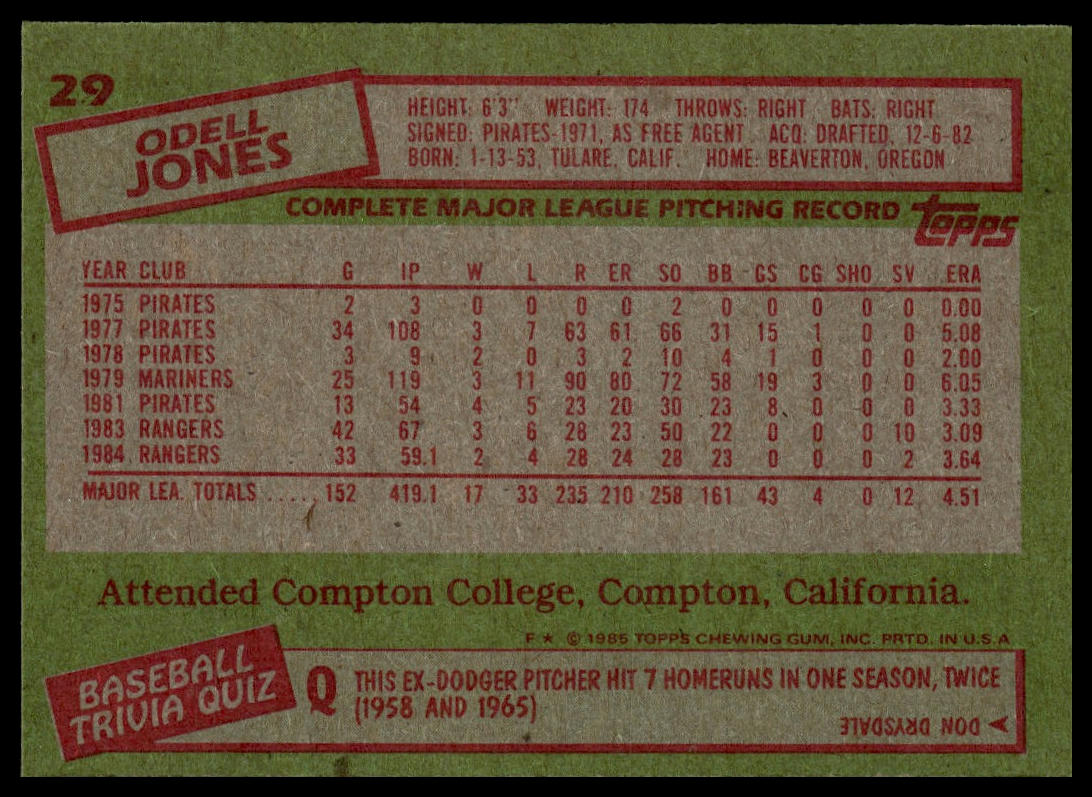 1985 Topps #29 Odell Jones