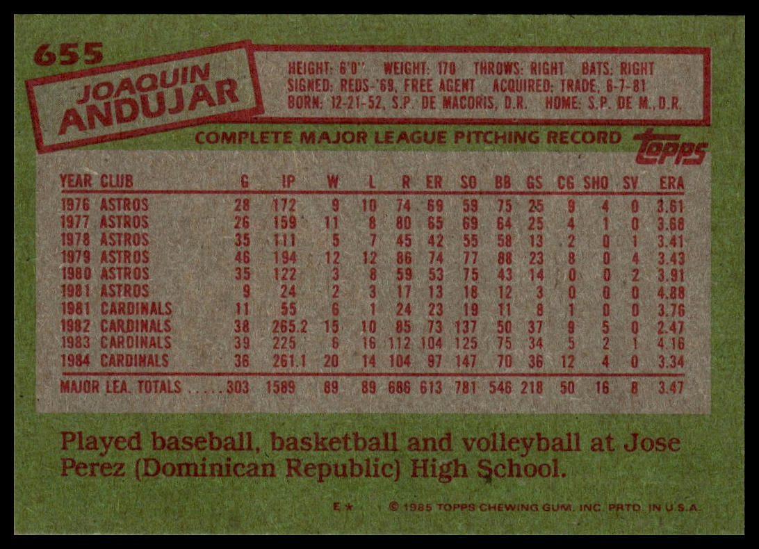 1985 Topps #655 Joaquin Andujar
