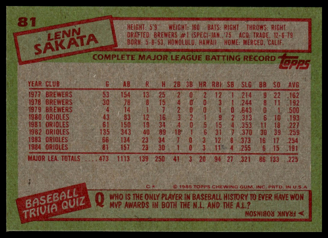 1985 Topps #81 Lenn Sakata