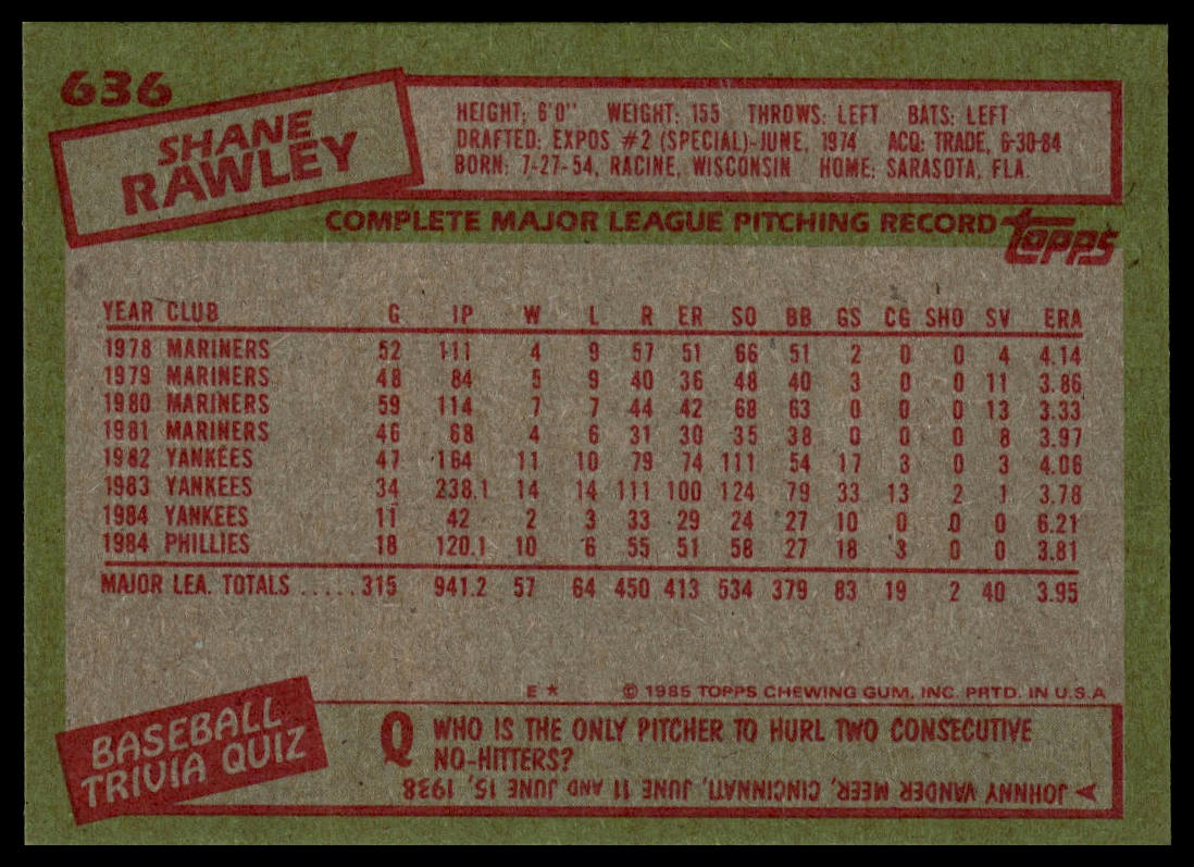 1985 Topps #636 Shane Rawley
