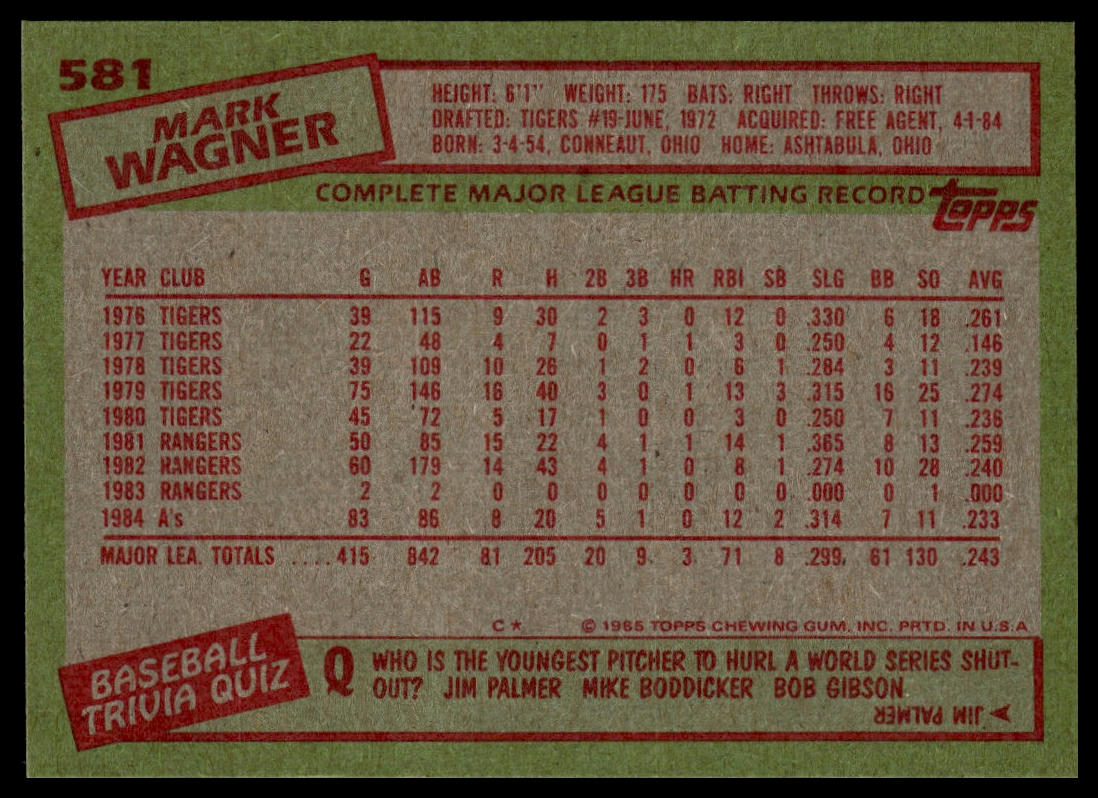 1985 Topps #581 Mark Wagner