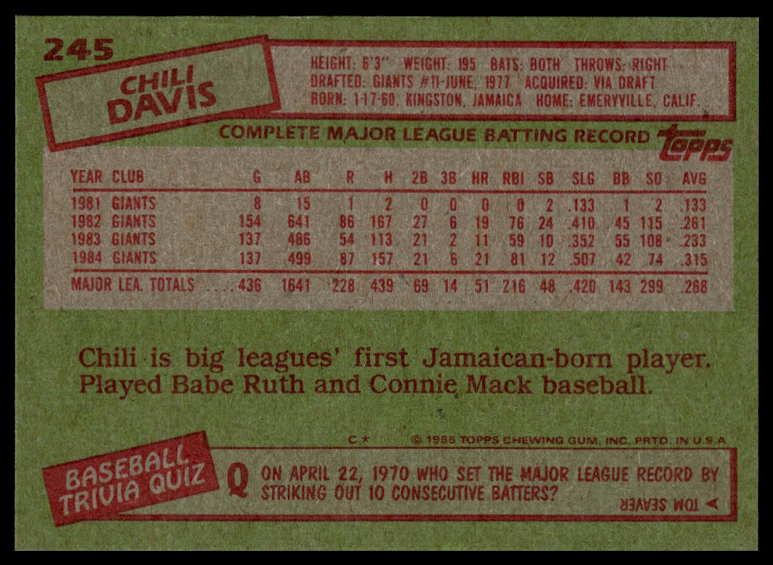 1985 Topps #245 Chili Davis