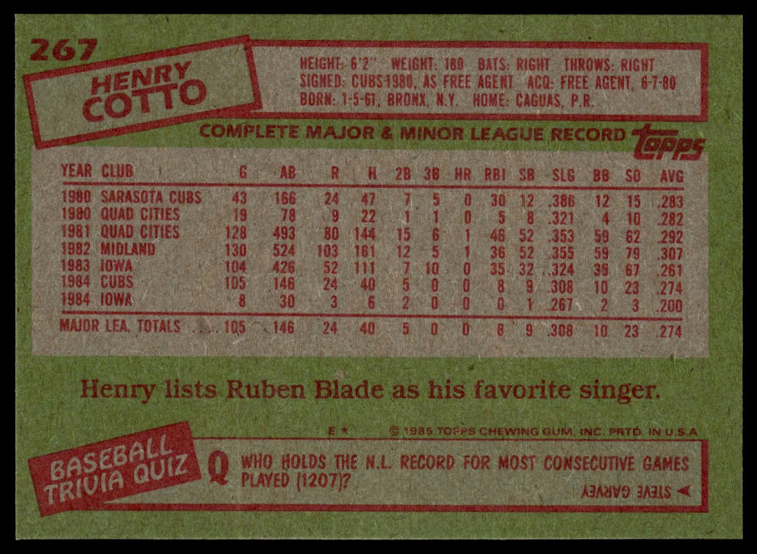 1985 Topps #267 Henry Cotto