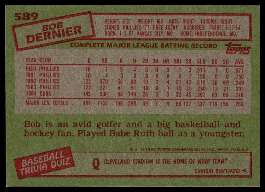 1985 Topps #589 Bob Dernier