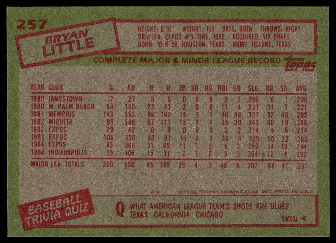 1985 Topps #257 Bryan Little