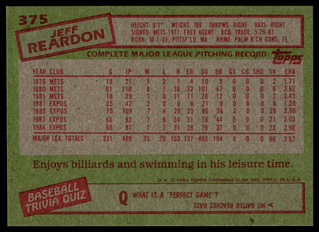 1985 Topps #375 Jeff Reardon