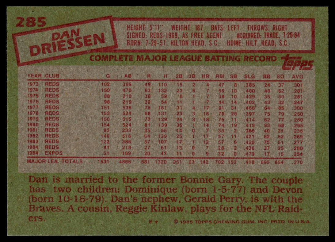 1985 Topps #285 Dan Driessen