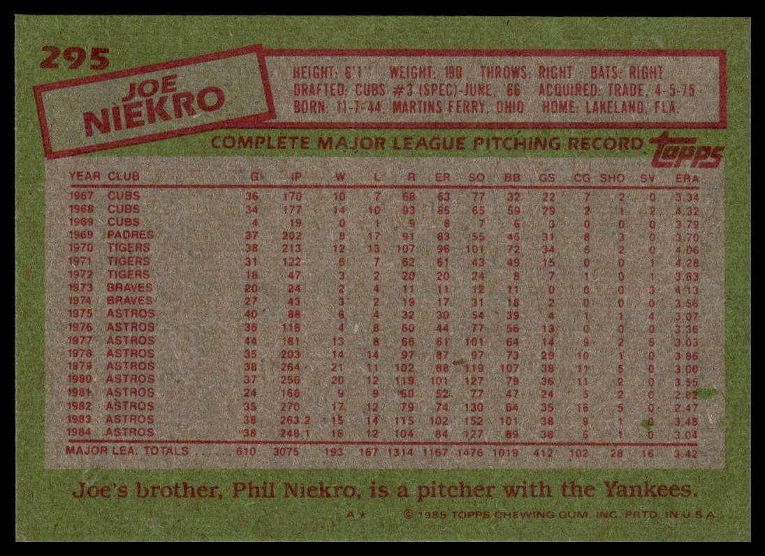 1985 Topps #295 Joe Niekro