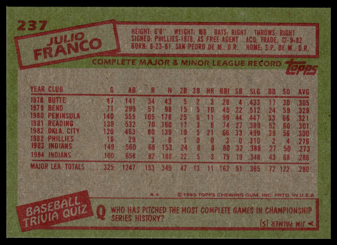 1985 Topps #237 Julio Franco